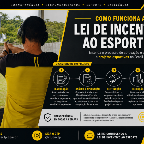 lei de incentivo ao esporte no ctp